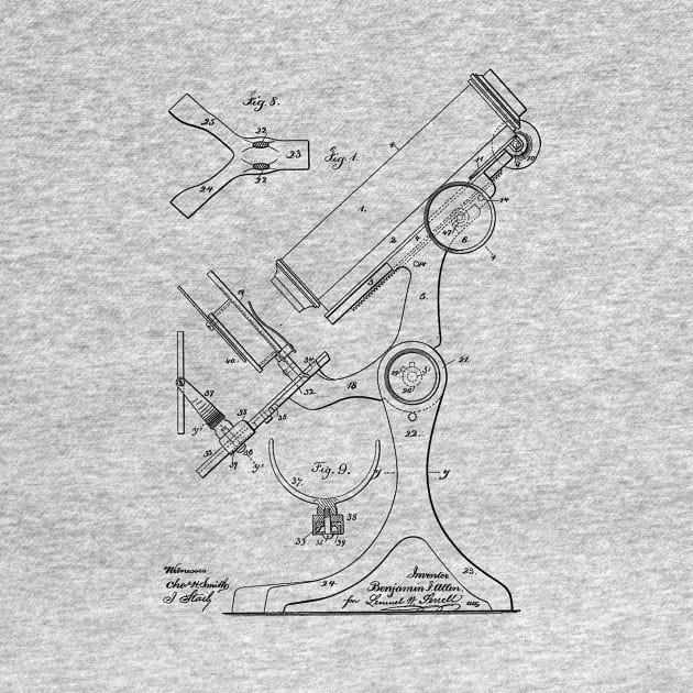 Microscope Vintage Patent Drawing by TheYoungDesigns